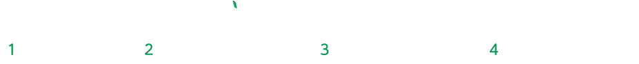 清水医院の在宅ケア　1.痛みや不快な症状の緩和　2.患者さん、ご家族が希望する医療の援助　3.患者さん、ご家族の不安・心配事の相談　4.どんな治療を受けたら良いかの相談