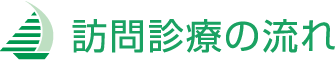 訪問診療の流れ